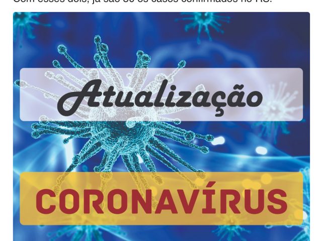 Sobe para 30 o número de contaminados pelo coronavírus no RS