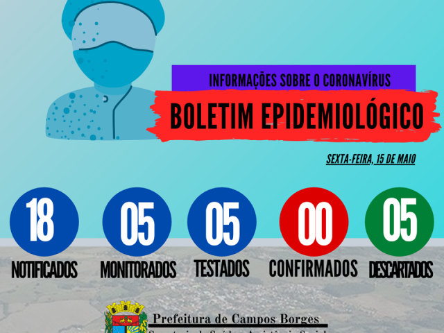 Campos Borges segue sem casos de covid-19