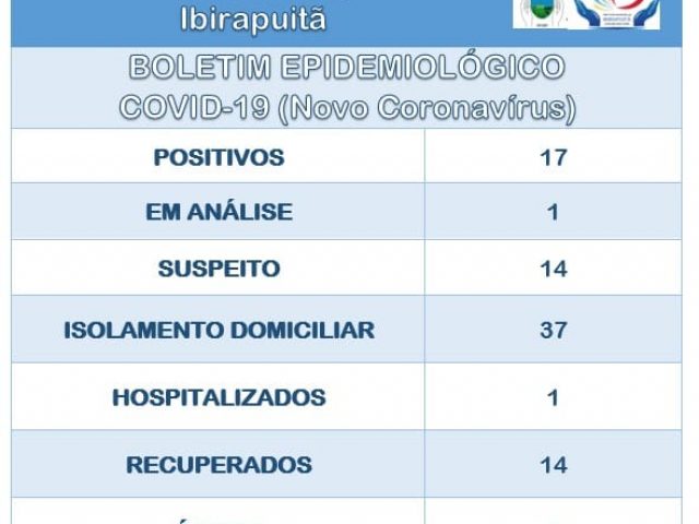 Mesmo com a pandemia, Ibirapuitã segue trabalhando, afirma prefeito