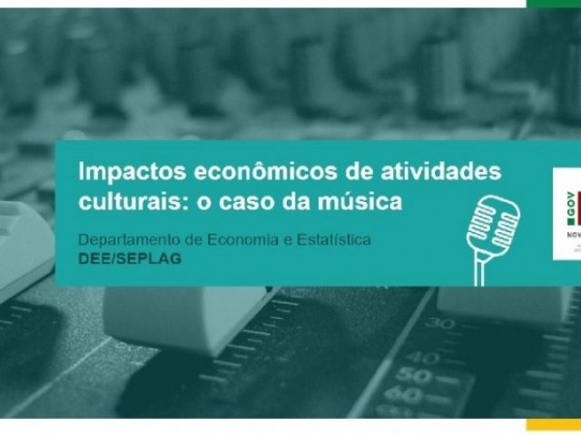 Pesquisa inédita revela potencial de impacto da cadeia da música na economia do RS