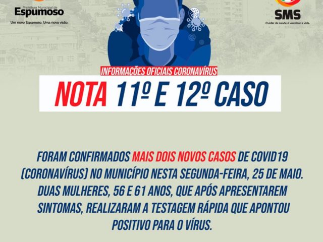 11º e 12º caso de coronavírus é confirmado em Espumoso