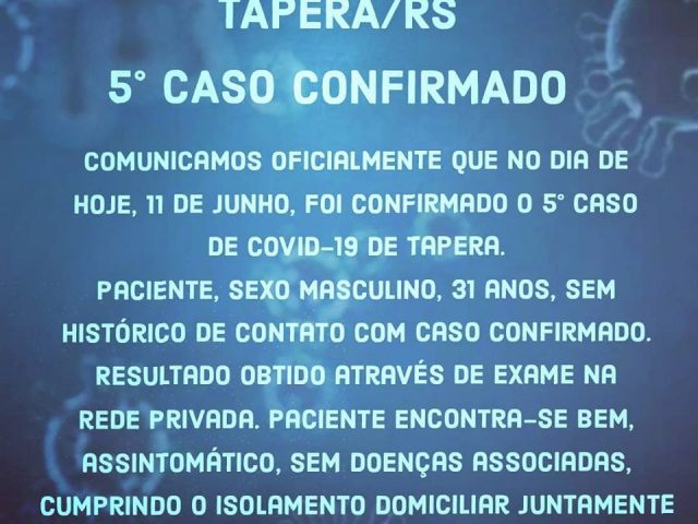 Tapera registra 5º caso de coronavírus