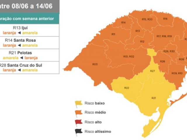 Três regiões passam da bandeira amarela para a laranja no distanciamento controlado do RS