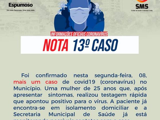 Espumoso confirma 13º caso de Coronavírus