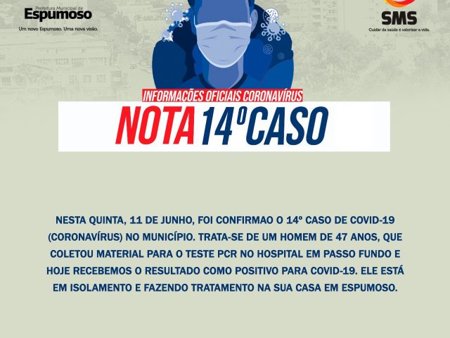 Espumoso registra 14º caso de coronavírus