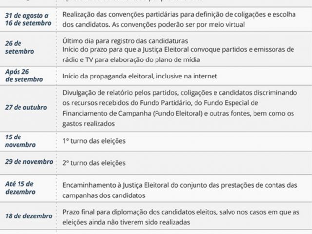 Novas datas do calendário eleitoral