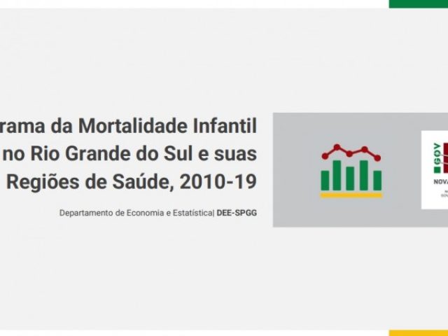 Região Botucaraí é a segunda em redução da mortalidade infantil  entre 2010 e 2019