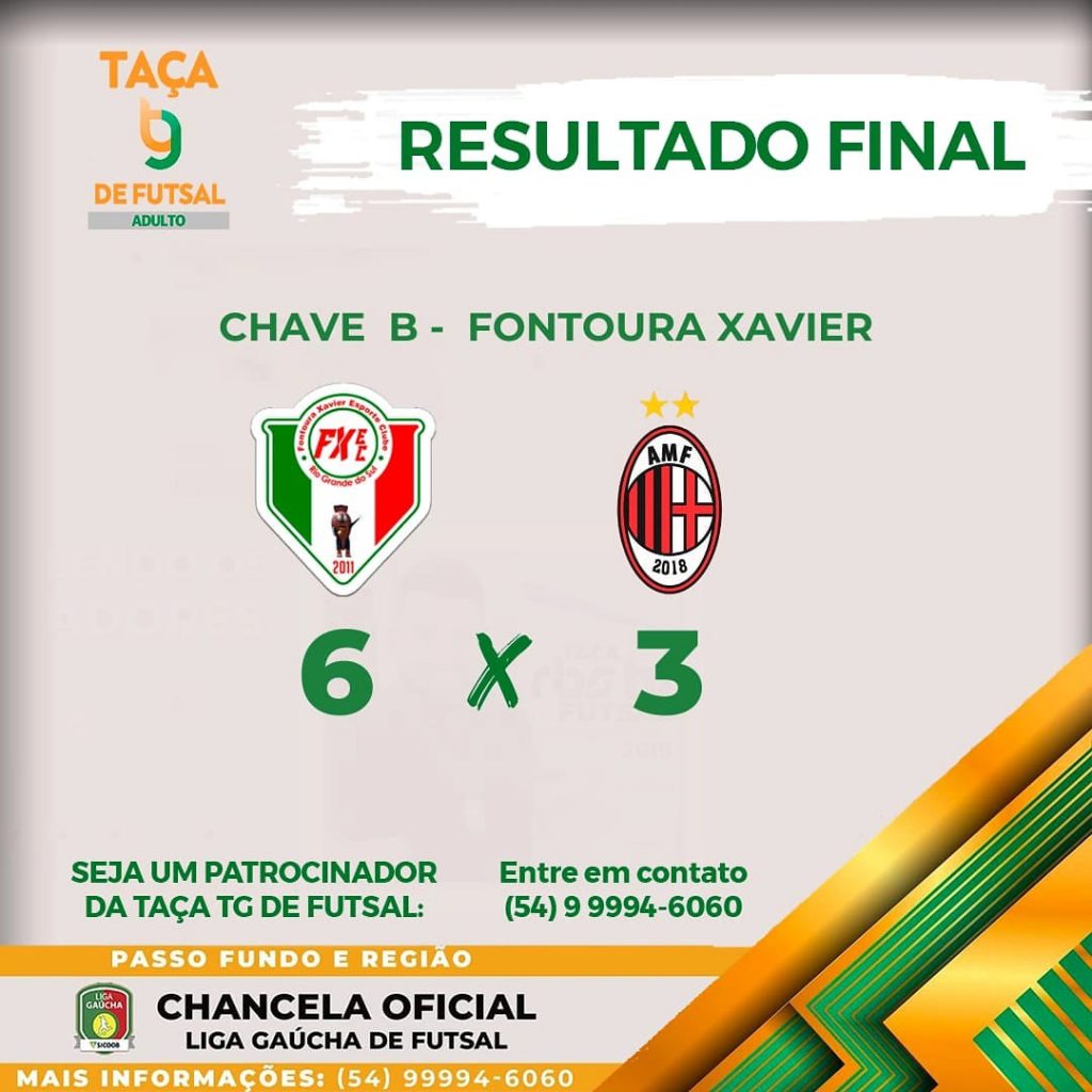 Taça TG Futsal: Milan perde em Fontoura Xavier